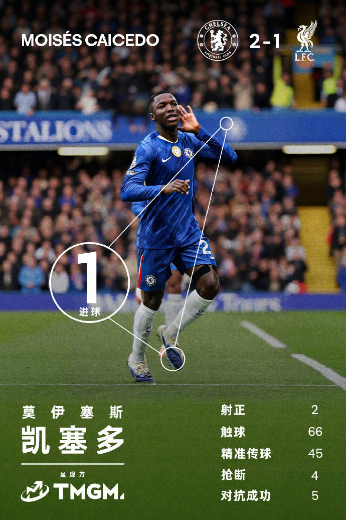 今夜葡萄牙体育调整名单以备英超,主帅复盘环节打磨,质疑声仍在,纪律约束更严格的简单介绍 今夜葡萄牙体育调整名单以备英超,主帅复盘环节打磨,质疑声仍在,纪律约束更严格的简单介绍